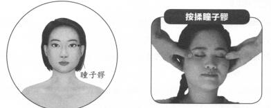 眼睛疲劳的穴位按摩疗法
