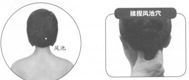 眼睛疲劳的穴位按摩疗法