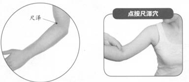 手臂痛的穴位按摩疗法