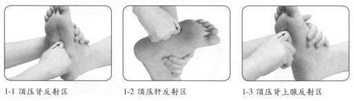 腰肌劳损的穴位按摩疗法