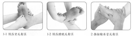 急性腰扭伤的穴位按摩疗法