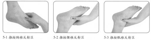 急性腰扭伤的穴位按摩疗法