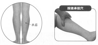 小腿肚抽筋的穴位按摩疗法