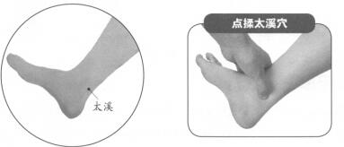 踝关节扭伤的穴位按摩疗法