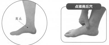 踝关节扭伤的穴位按摩疗法