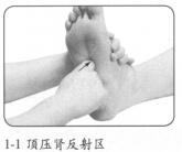 踝关节扭伤的穴位按摩疗法