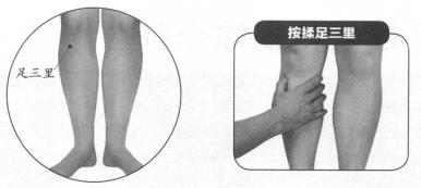 痛经的穴位按摩疗法