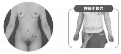经前紧张综合征的反射区按摩疗法