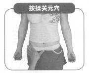 不孕症的反射区按摩疗法