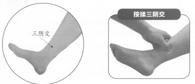 不孕症的反射区按摩疗法