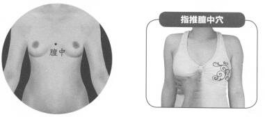 产后缺乳的反射区按摩疗法
