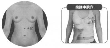 产后缺乳的反射区按摩疗法