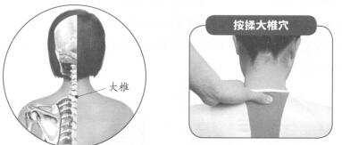 急性乳腺炎的反射区按摩疗法