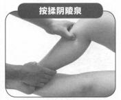 白带异常的反射区按摩疗法