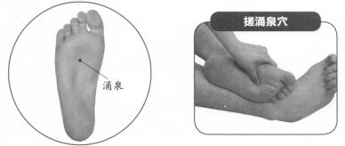 慢性前列腺炎的穴位按摩疗法