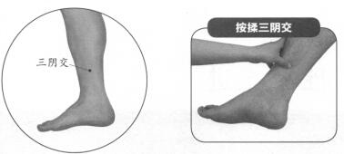 阳强的穴位按摩疗法