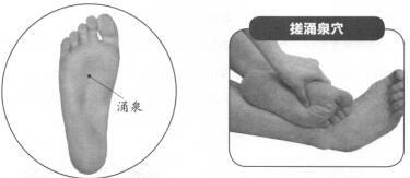 阳强的穴位按摩疗法