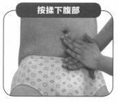 阳强的穴位按摩疗法