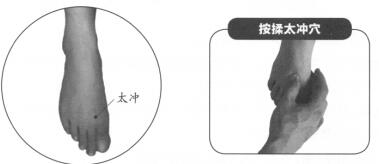 性欲亢进的穴位按摩疗法