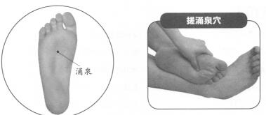 性欲亢进的穴位按摩疗法