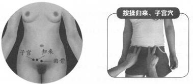 性欲亢进的穴位按摩疗法