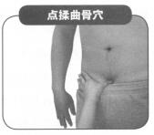 性冷淡的穴位按摩疗法