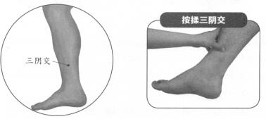 性冷淡的穴位按摩疗法