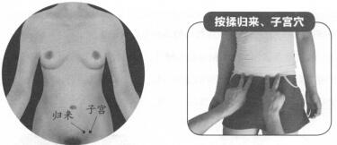 性冷淡的穴位按摩疗法