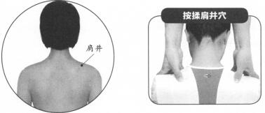 去除眼袋的穴位按摩疗法