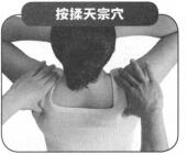 健美肩部的穴位按摩疗法