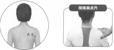 健美肩部的穴位按摩疗法