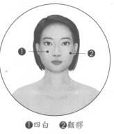 抚平脸部细纹的穴位按摩疗法