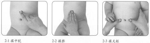 婴幼儿强健脾胃的穴位按摩疗法