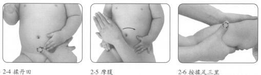 婴幼儿强健脾胃的穴位按摩疗法