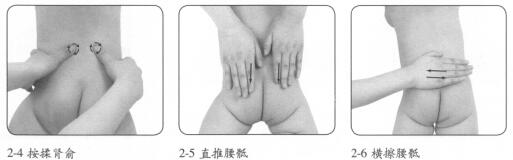 小儿厌食的穴位按摩疗法
