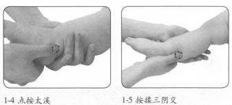 小儿尿床的穴位按摩疗法