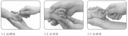 小儿尿床的穴位按摩疗法