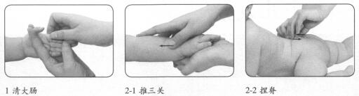 小儿腹泻的穴位按摩疗法