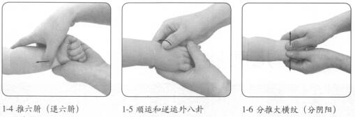 小儿夜啼的穴位按摩疗法