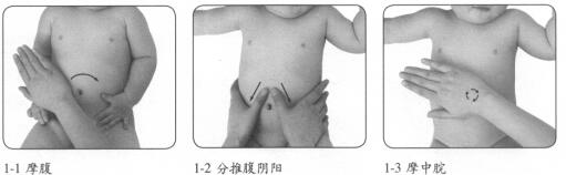 小儿肥胖的穴位按摩疗法