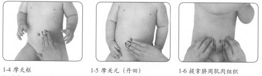 小儿肥胖的穴位按摩疗法