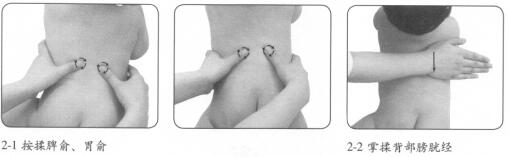 小儿肥胖的穴位按摩疗法