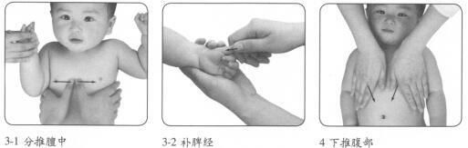 小儿肥胖的穴位按摩疗法