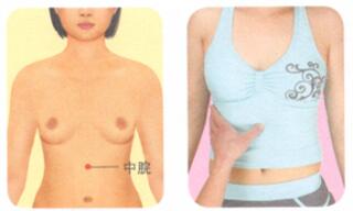 慢性腹泻的穴位按摩疗法