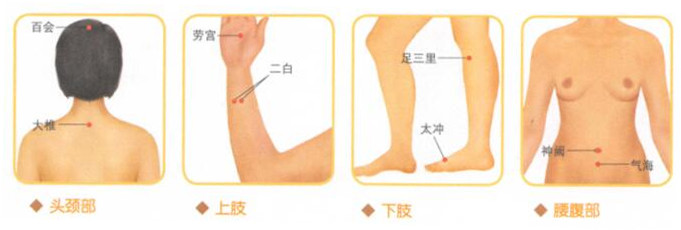 痔疮的穴位按摩疗法