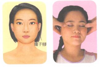 眼睛疲劳的穴位按摩疗法