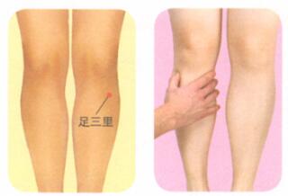 困倦易疲劳的穴位按摩疗法