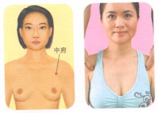 咳嗽的穴位按摩疗法