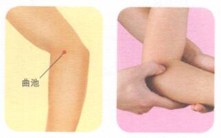 高血压的穴位按摩疗法