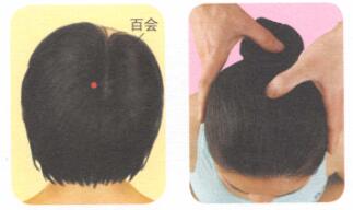 高血压的穴位按摩疗法